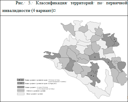 Классификация территорий